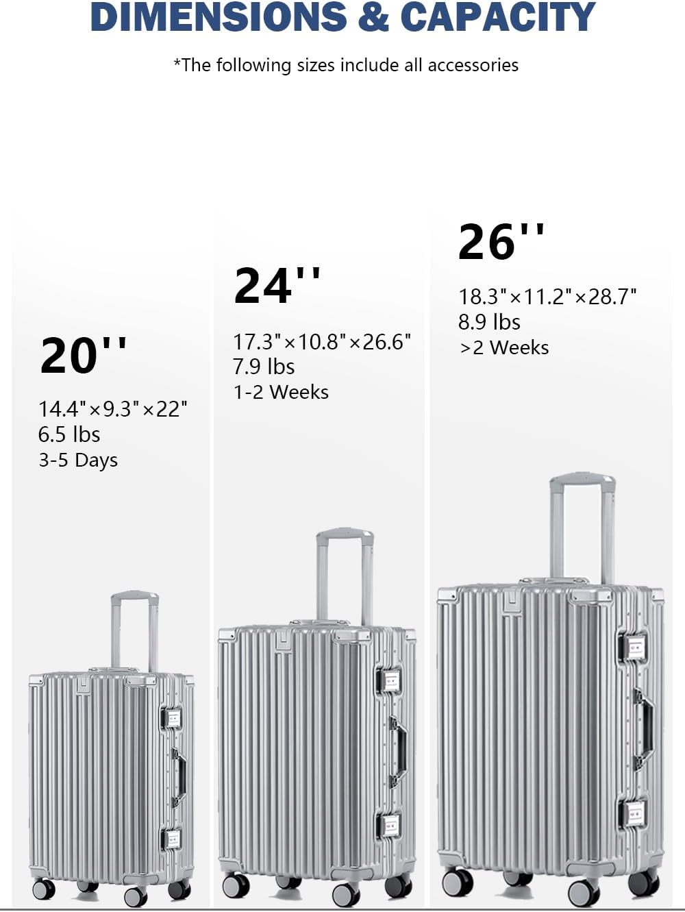 20 Inch Aluminum Frame Carry On Luggage with Spinner Wheels, PC Hard Shell Suitcase with Cup Holder, Zipperless Luggage for Business Travel, Gray