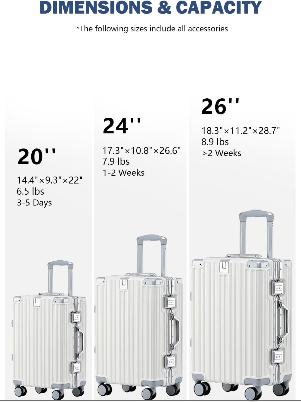 20 Inch Aluminum Frame Carry On Luggage with Spinner Wheels, PC Hard Shell Suitcase with Cup Holder, Zipperless Luggage for Business Travel, Gray