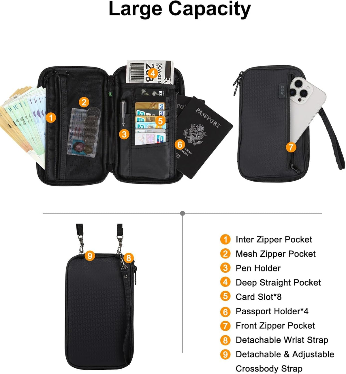 Passport Holder for Travel Family RFID Neck Wallet for Traveling Women Travel Pouch for Passport and Documents with RFID Waterproof Zipper Passport Case (Black)
