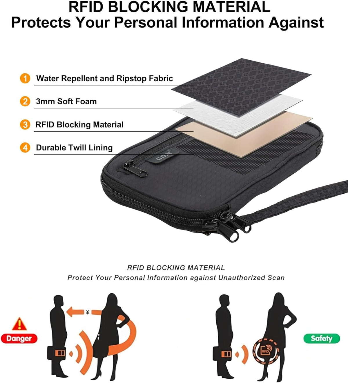 Passport Holder for Travel Family RFID Neck Wallet for Traveling Women Travel Pouch for Passport and Documents with RFID Waterproof Zipper Passport Case (Black)