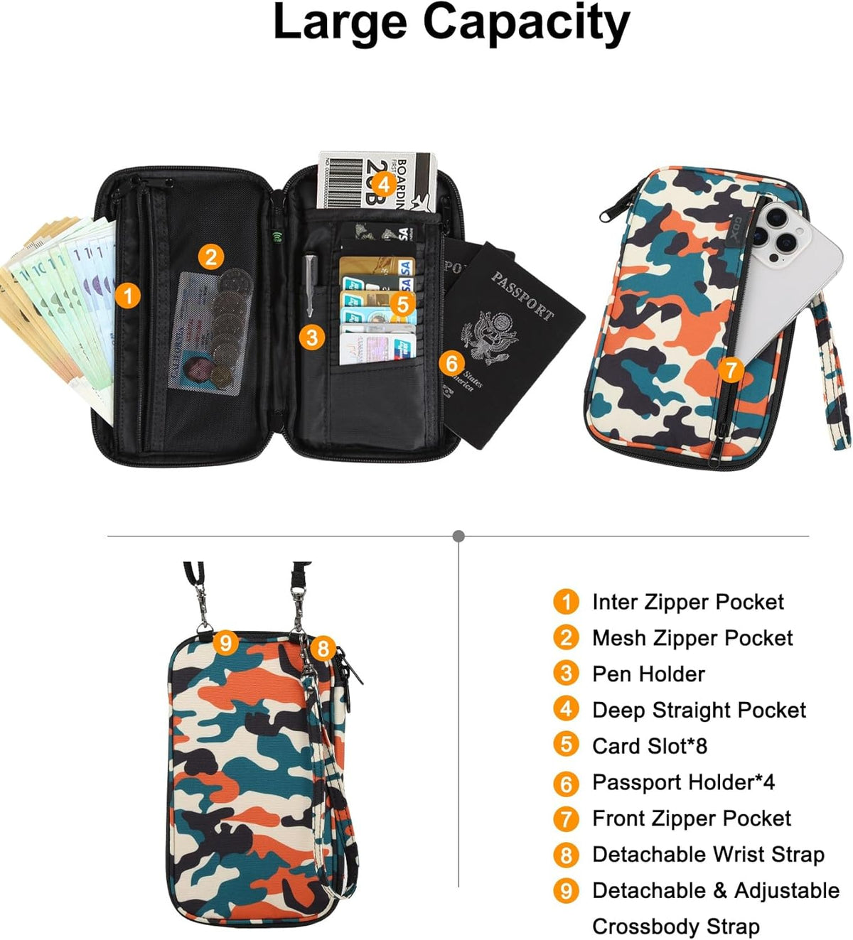 Passport Holder for Travel Family RFID Neck Wallet for Traveling Women Travel Pouch for Passport and Documents with RFID Waterproof Zipper Passport Case (Black)