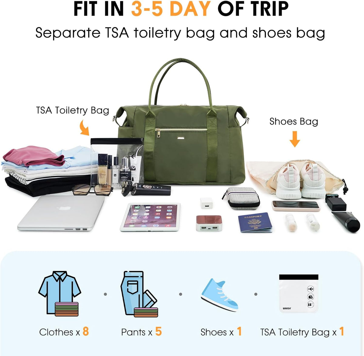 Personal Item Travel Bag 18x14x8, Carry On Weekender Bag for Women | Frontier Underseat Fit, Wet Pocket, Weekend Overnight Trip