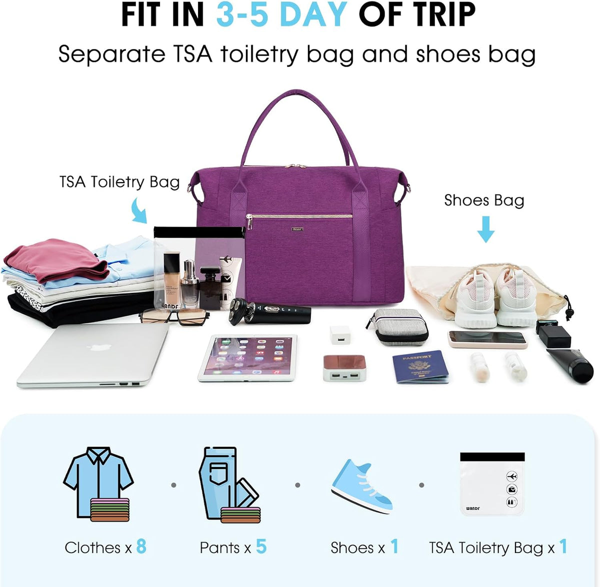 Personal Item Travel Bag 18x14x8, Carry On Weekender Bag for Women | Frontier Underseat Fit, Wet Pocket, Weekend Overnight Trip