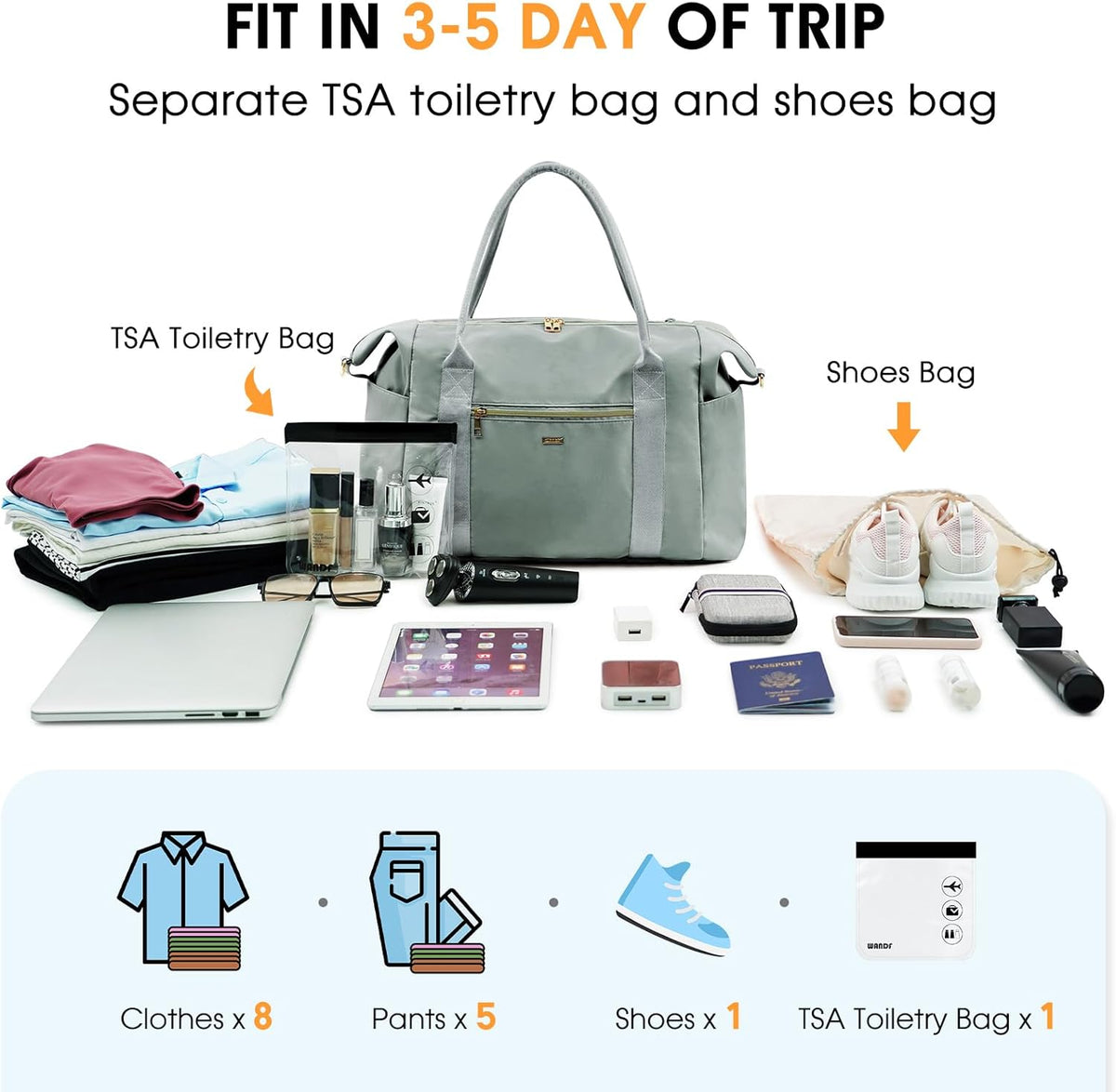 Personal Item Travel Bag 18x14x8, Carry On Weekender Bag for Women | Frontier Underseat Fit, Wet Pocket, Weekend Overnight Trip