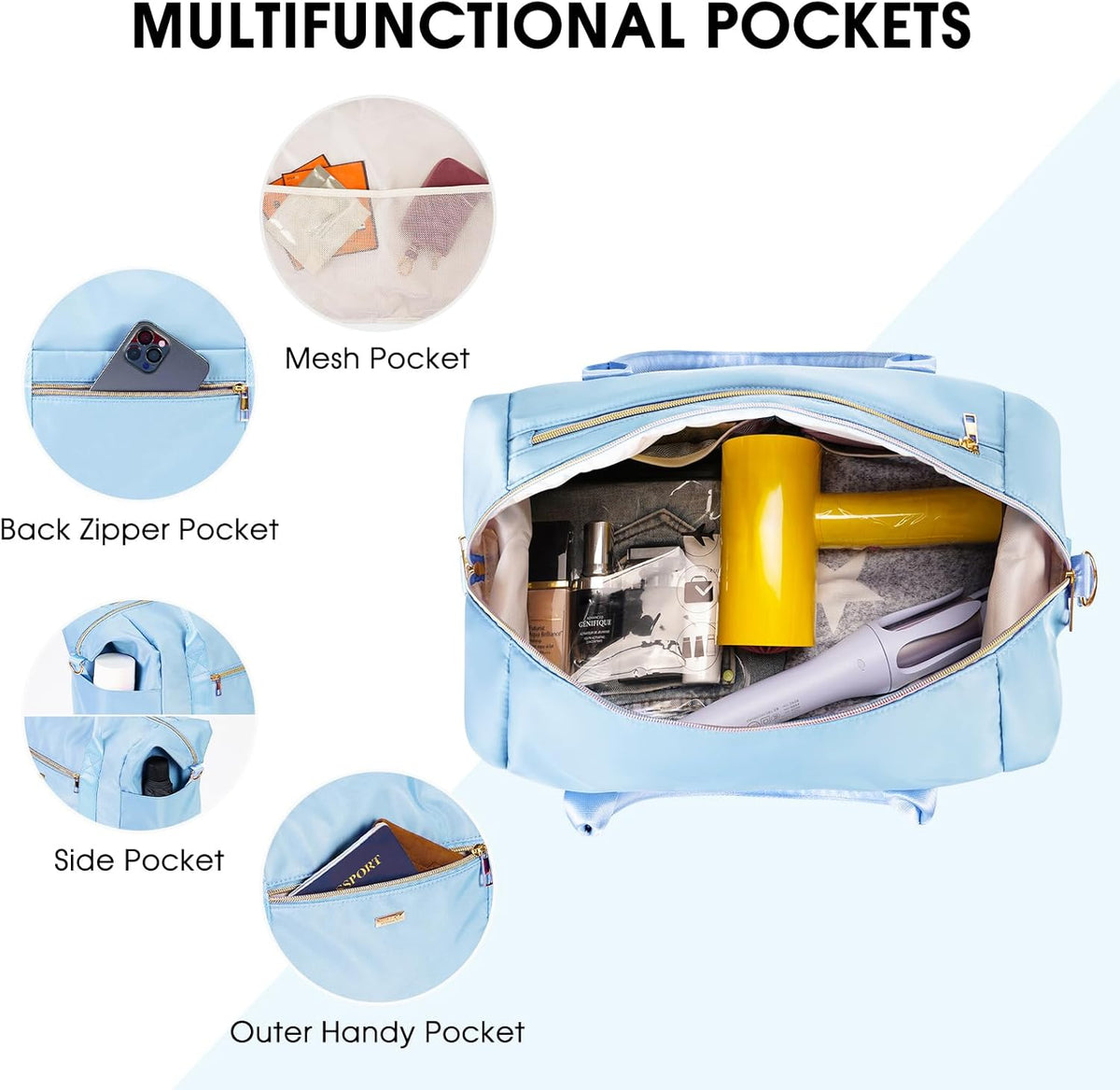 Personal Item Travel Bag 18x14x8, Carry On Weekender Bag for Women | Frontier Underseat Fit, Wet Pocket, Weekend Overnight Trip