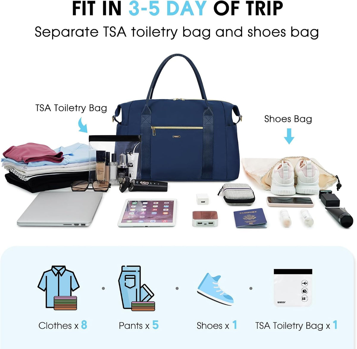 Personal Item Travel Bag 18x14x8, Carry On Weekender Bag for Women | Frontier Underseat Fit, Wet Pocket, Weekend Overnight Trip