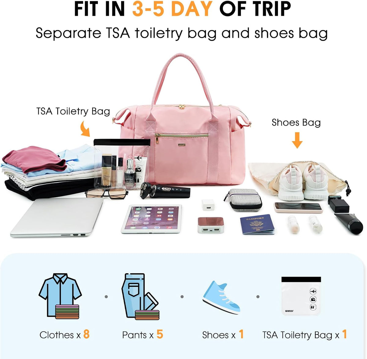 Personal Item Travel Bag 18x14x8, Carry On Weekender Bag for Women | Frontier Underseat Fit, Wet Pocket, Weekend Overnight Trip