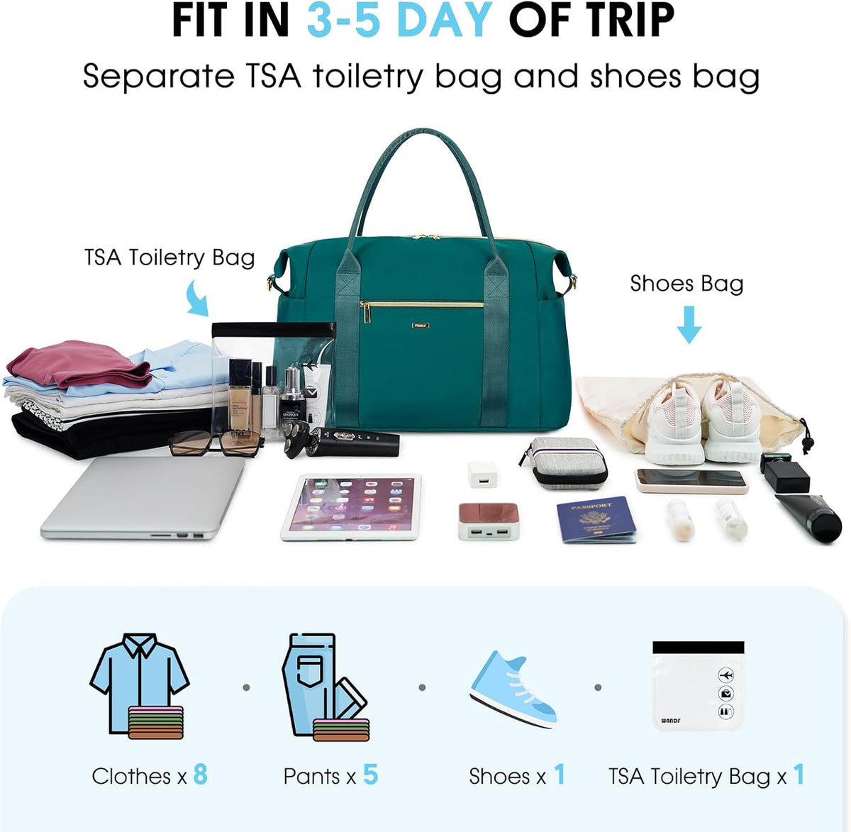 Personal Item Travel Bag 18x14x8, Carry On Weekender Bag for Women | Frontier Underseat Fit, Wet Pocket, Weekend Overnight Trip