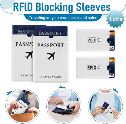 Family Passport Holder for Travel, RFID Blocking Travel Document Organizer with Flexible Carrying Style, Portable Passport Wallet and Essentials for Travel (Black)
