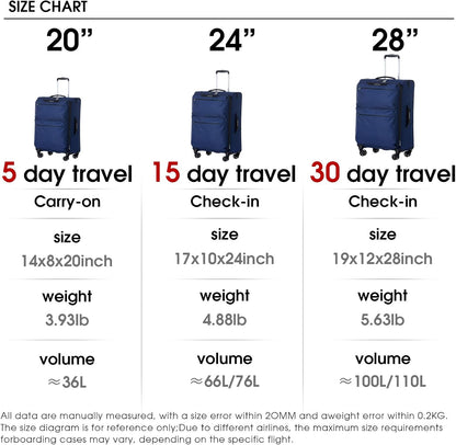 20 Inch Carry On Luggage, Ultra Light Softside Suitcase with Spinner Wheels, 20x14x8 Inches Including Wheels for Airline Approved, TSA Lock, Water Resistant Luggage for Women Men, Turquoise