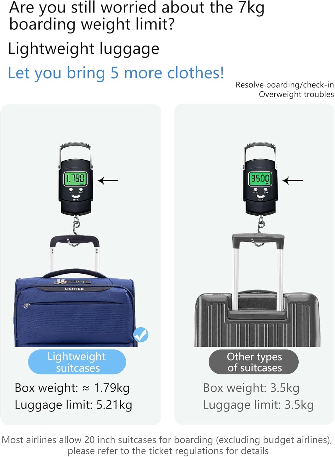 20 Inch Carry On Luggage, Ultra Light Softside Suitcase with Spinner Wheels, 20x14x8 Inches Including Wheels for Airline Approved, TSA Lock, Water Resistant Luggage for Women Men, Turquoise