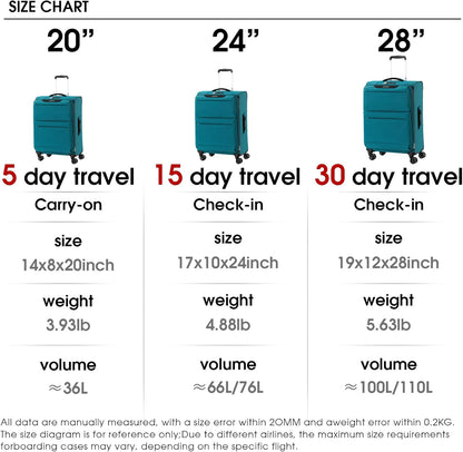 20 Inch Carry On Luggage, Ultra Light Softside Suitcase with Spinner Wheels, 20x14x8 Inches Including Wheels for Airline Approved, TSA Lock, Water Resistant Luggage for Women Men, Turquoise