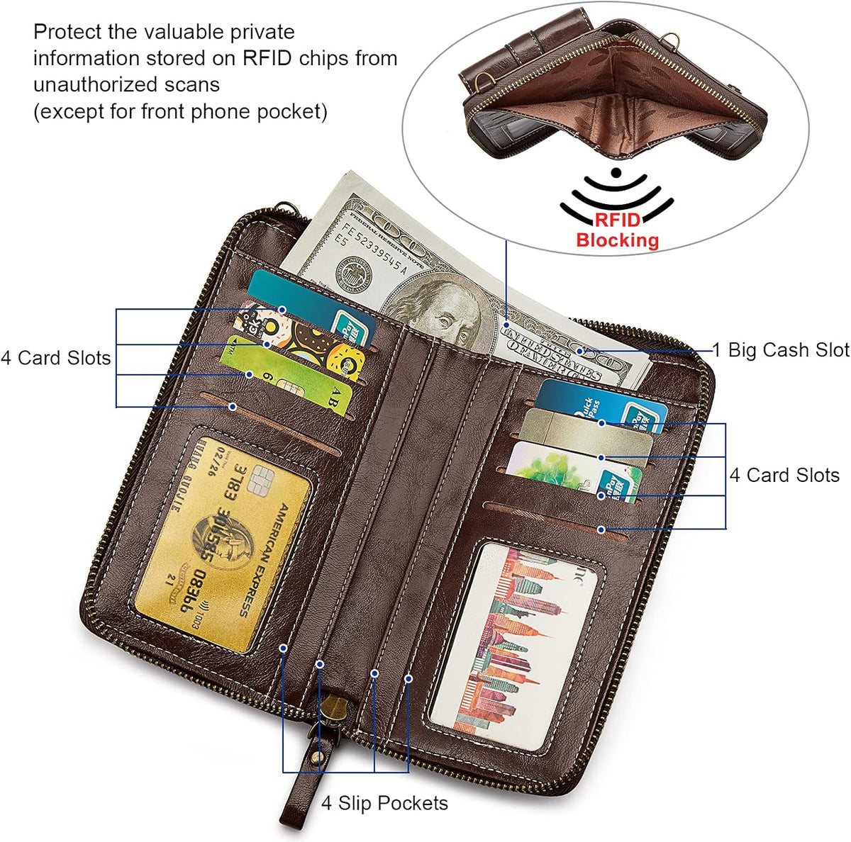 Women RFID Blocking Crossbody Cell Phone Purse PU Leather Wallet | Card Slots, Anti-theft, Multi Pockets, Detachable Adjustable Strap, Small, Travel Eveyday Shopping Outing