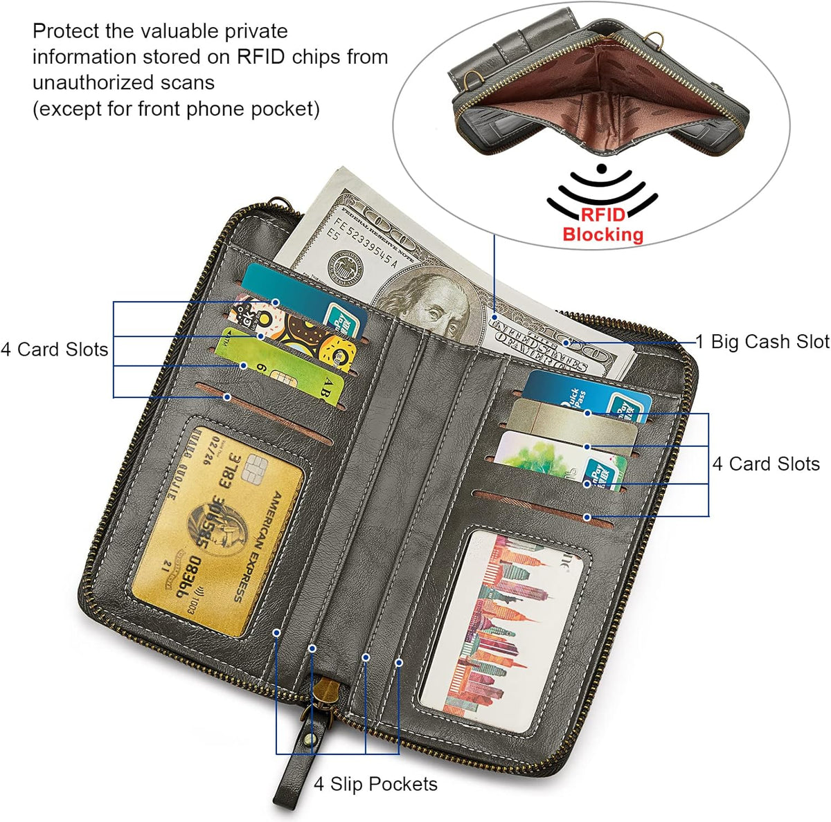 Women RFID Blocking Crossbody Cell Phone Purse PU Leather Wallet | Card Slots, Anti-theft, Multi Pockets, Detachable Adjustable Strap, Small, Travel Eveyday Shopping Outing