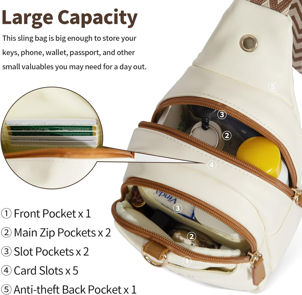 Crossbody Bags for Women Sling Bag Anti Theft PU Leather Travel Chest Purse Small Adjustable Strap Fits Large Phone