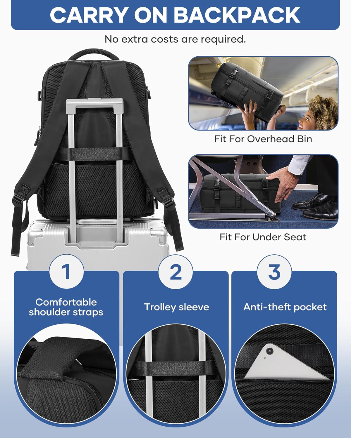 Vacuum Backpack Travel with Pump,Water Resistant Airbag Travel Backpack,Personal Item Carry on Backpacks Flight Approved 18x14x8 inches,Laptop Backpacks,Black