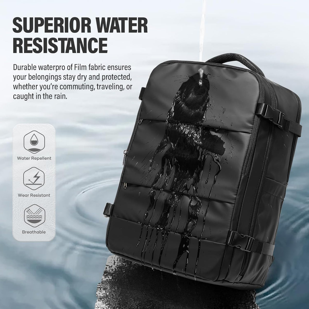 Vacuum Backpack Travel with Pump,Water Resistant Airbag Travel Backpack,Personal Item Carry on Backpacks Flight Approved 18x14x8 inches,Laptop Backpacks,Black
