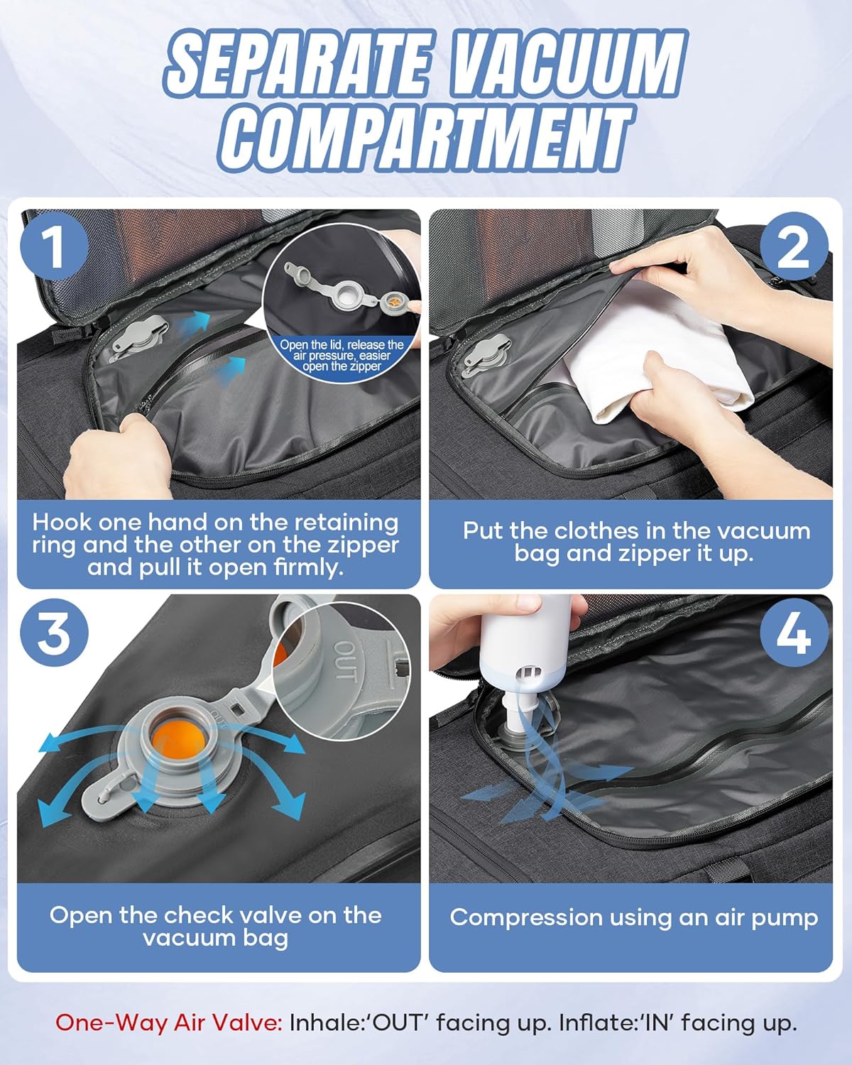 Vacuum Backpack Travel with Pump,Water Resistant Airbag Travel Backpack,Personal Item Carry on Backpacks Flight Approved 18x14x8 inches,Laptop Backpacks,Black