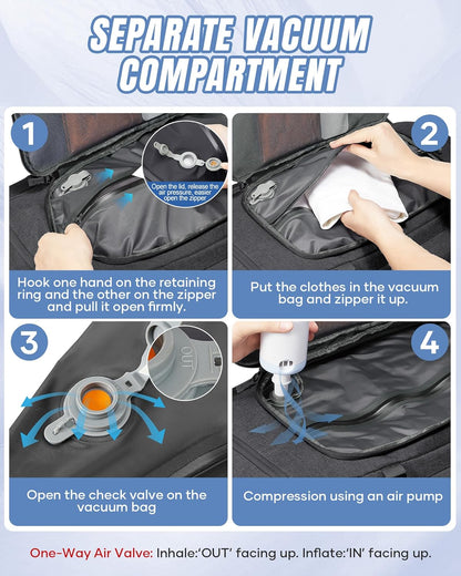 Vacuum Backpack Travel with Pump,Water Resistant Airbag Travel Backpack,Personal Item Carry on Backpacks Flight Approved 18x14x8 inches,Laptop Backpacks,Black
