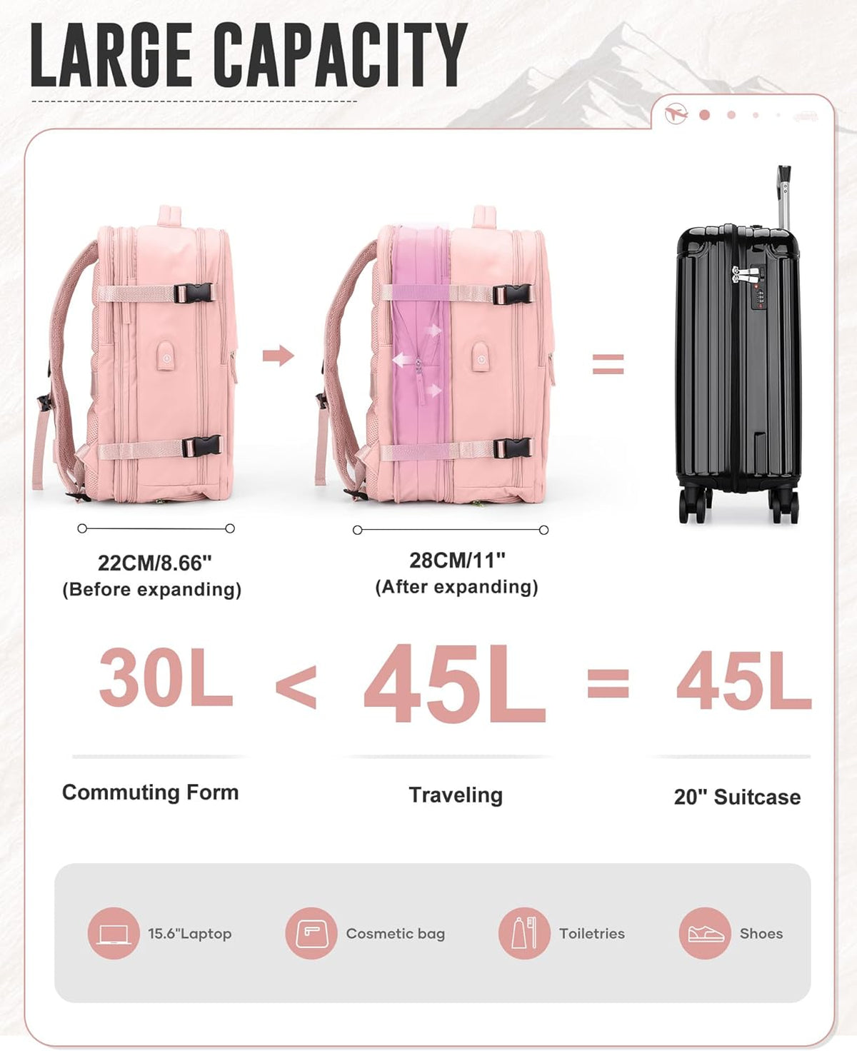 Vacuum Backpack Travel with Pump,Water Resistant Airbag Travel Backpack,Personal Item Carry on Backpacks Flight Approved 18x14x8 inches,Laptop Backpacks,Black