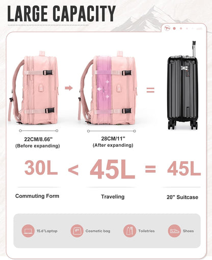 Vacuum Backpack Travel with Pump,Water Resistant Airbag Travel Backpack,Personal Item Carry on Backpacks Flight Approved 18x14x8 inches,Laptop Backpacks,Black