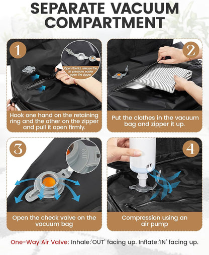 Vacuum Backpack Travel with Pump,Water Resistant Airbag Travel Backpack,Personal Item Carry on Backpacks Flight Approved 18x14x8 inches,Laptop Backpacks,Black