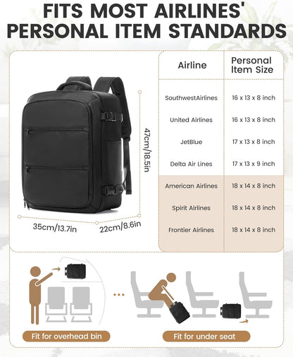 Vacuum Backpack Travel with Pump,Water Resistant Airbag Travel Backpack,Personal Item Carry on Backpacks Flight Approved 18x14x8 inches,Laptop Backpacks,Black