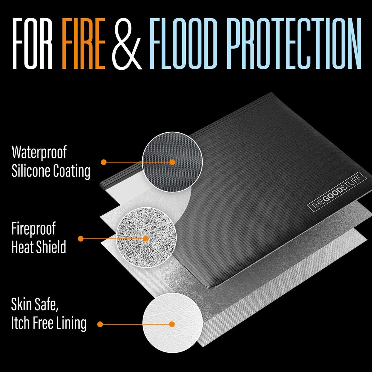 Fireproof Document Bag Envelope Size: 8" x 5" [2000°F Rated] Fireproof Cash Bags with Zipper Small Water and Fire Resistant Money Bag for Cash Storage, Fireproof Bags for Cash Fire Proof