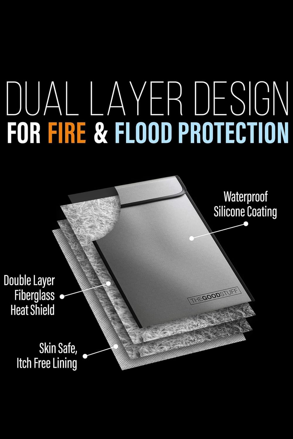 Fireproof Document Bag Envelope Size: 8" x 5" [2000°F Rated] Fireproof Cash Bags with Zipper Small Water and Fire Resistant Money Bag for Cash Storage, Fireproof Bags for Cash Fire Proof