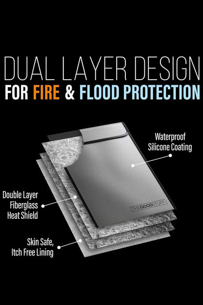 Fireproof Document Bag Envelope Size: 8" x 5" [2000°F Rated] Fireproof Cash Bags with Zipper Small Water and Fire Resistant Money Bag for Cash Storage, Fireproof Bags for Cash Fire Proof