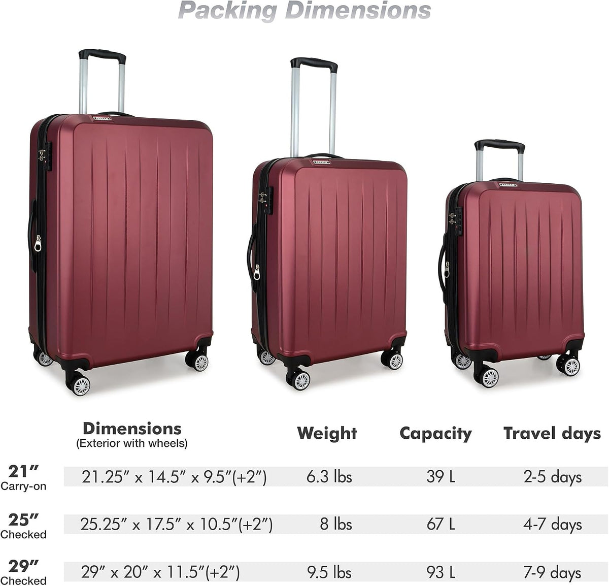 Expandable Hardside Spinner Luggage, Black, 21" Carry-on
