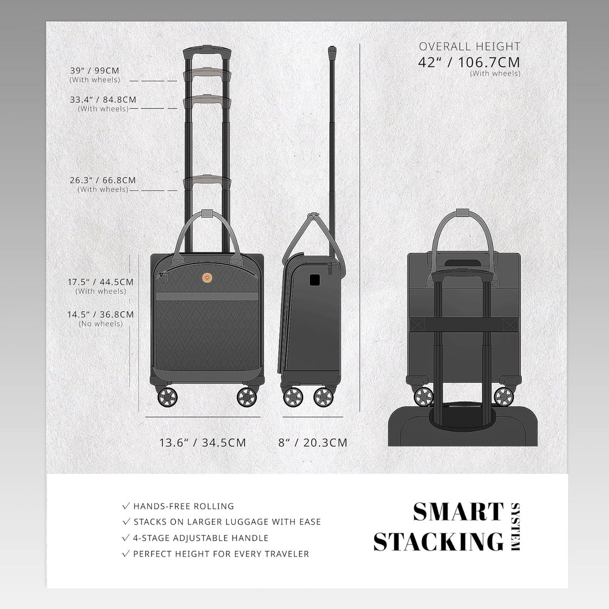 Underseat Carry On Luggage with Wheels, 14.5-Inch Spinner Small Suitcase, Softside Lightweight Travel Bag for Men and Women, Airplane Carry On Bag, Black