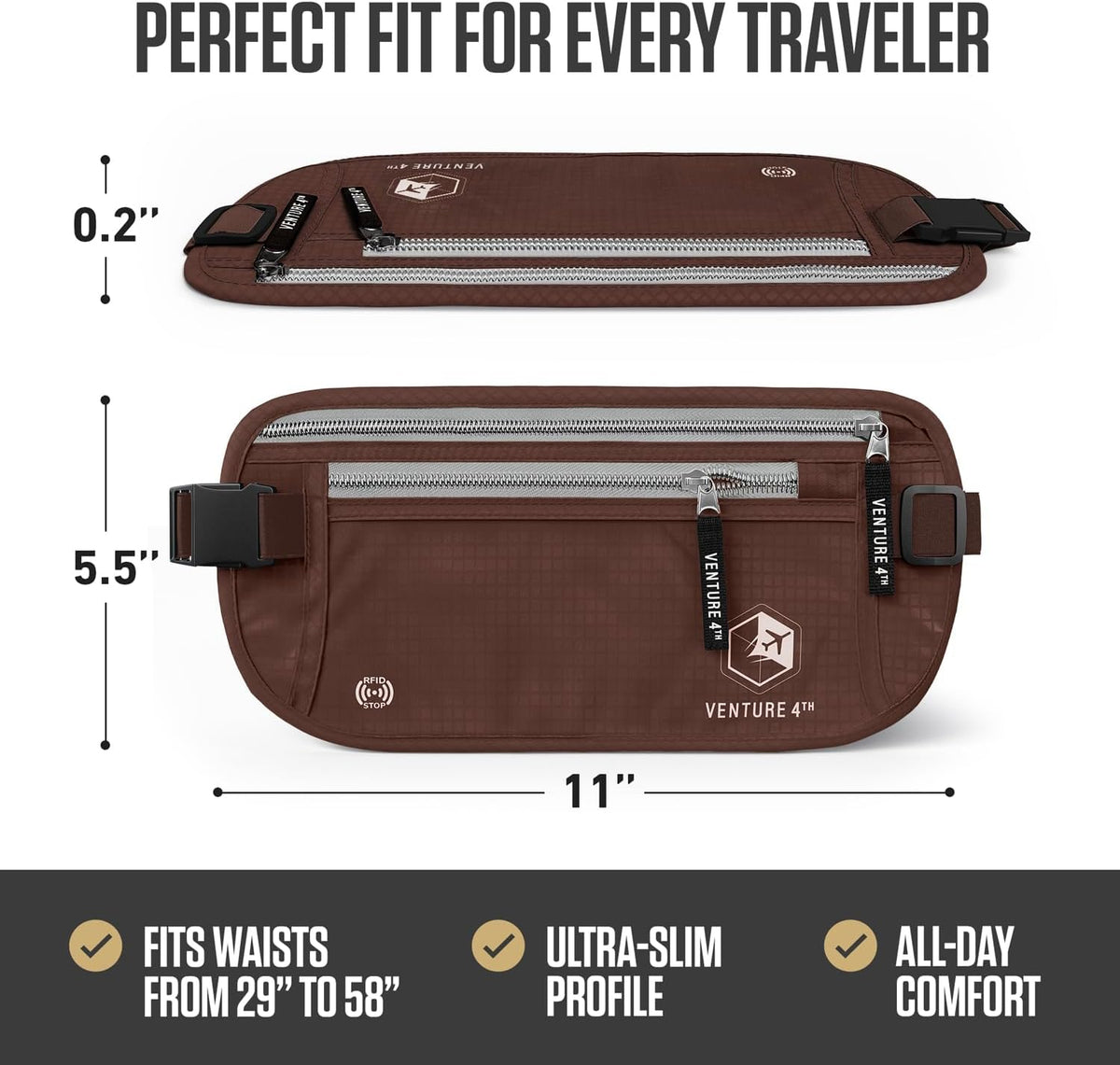 RFID Money Belt for Travel with RFID Blocking Sleeves – Slim Hidden Travel Wallet & Passport Holder for Men & Women, Lightweight Anti-Theft Pouch to Protect Cash, Cards & Documents - Brown