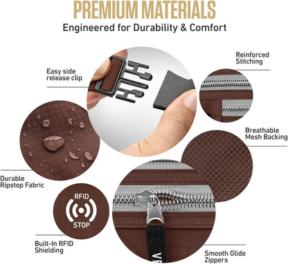 RFID Money Belt for Travel with RFID Blocking Sleeves – Slim Hidden Travel Wallet & Passport Holder for Men & Women, Lightweight Anti-Theft Pouch to Protect Cash, Cards & Documents - Brown