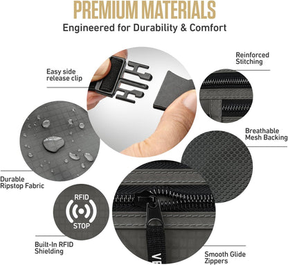 RFID Money Belt for Travel with RFID Blocking Sleeves – Slim Hidden Travel Wallet & Passport Holder for Men & Women, Lightweight Anti-Theft Pouch to Protect Cash, Cards & Documents - Brown