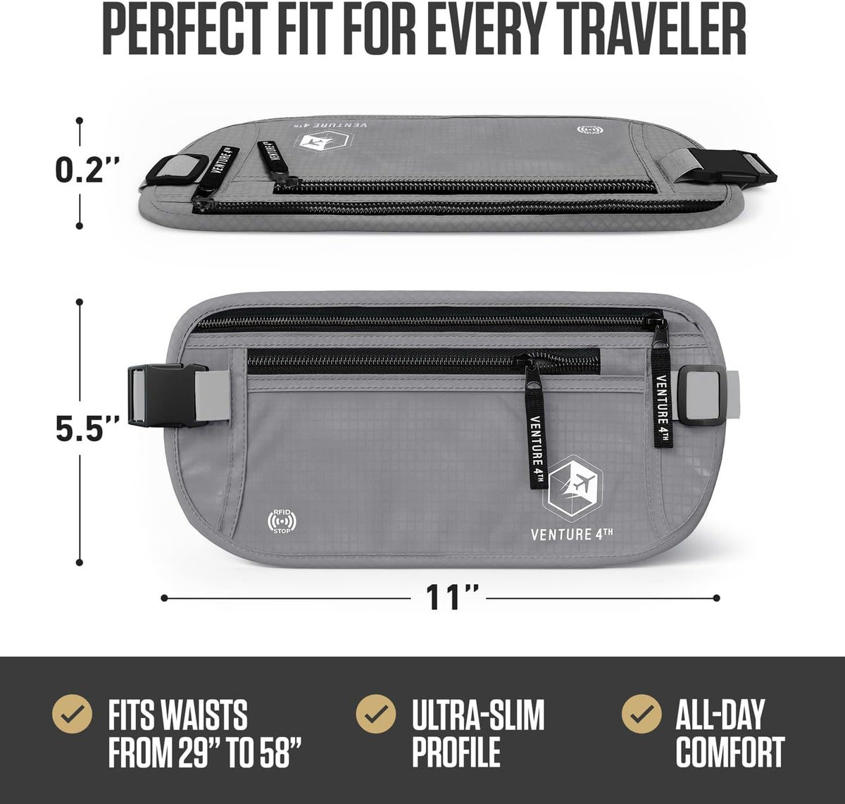 RFID Money Belt for Travel with RFID Blocking Sleeves – Slim Hidden Travel Wallet & Passport Holder for Men & Women, Lightweight Anti-Theft Pouch to Protect Cash, Cards & Documents - Brown