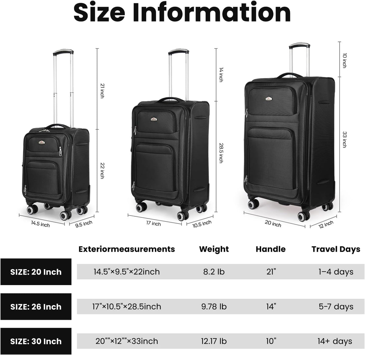 20'' Carry on Luggage,Softside Suitcase w/Combination LOCK,Expandable 15% Luggage w/Double Spinner Wheels,Lightweight Rolling Suitcases for Men/Women（Blue,20in）