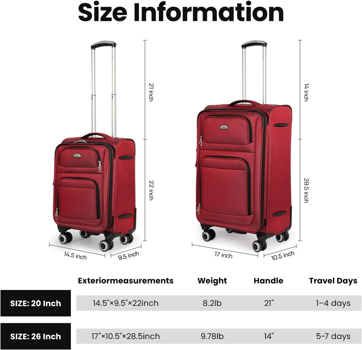 20'' Carry on Luggage,Softside Suitcase w/Combination LOCK,Expandable 15% Luggage w/Double Spinner Wheels,Lightweight Rolling Suitcases for Men/Women（Blue,20in）