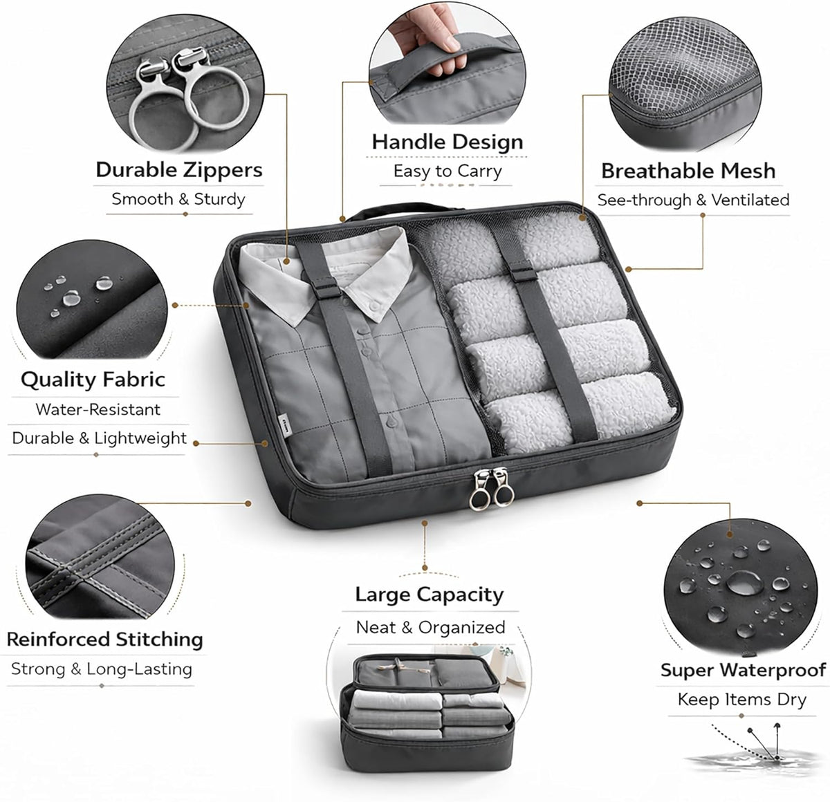 7 Set Packing Cubes For Travel | Luggage Organizer Bags With Shoe, Laundry Bag, Accessory Pouch And Lingerie Bag | Durable And Space Saving Suitcase Organizer For Travel Essentials | Black