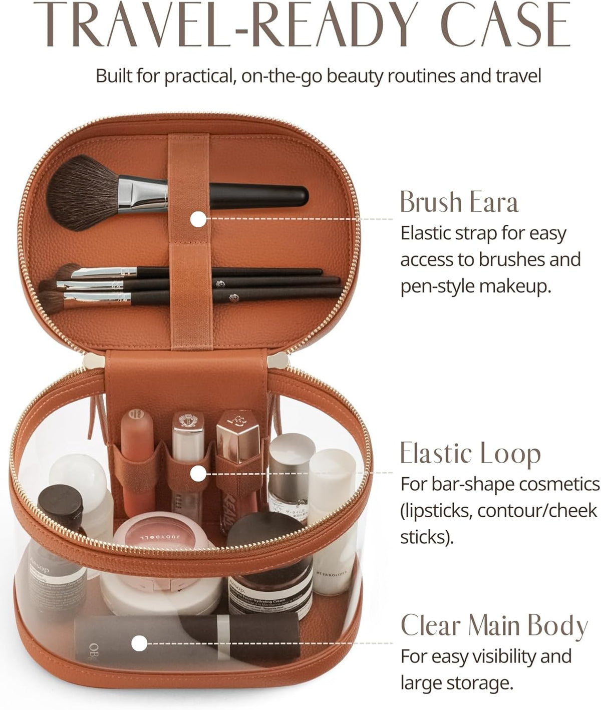 Clear Makeup Bag Travel Cosmetic Case Transparent Toiletry Bag with Zipper, Portable Make Up Organizer Traveling Compact Car Bag for Essentials, Sage Green, Medium