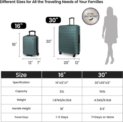 Luggage Sets 2 Piece（16in/30in）ABS Hard Shell Suitcase with Spinner Wheels and NO LOCK,Scratch-Resistant Surface,Lightweight Durable Rolling Suitcase for Men/Women（Rose Gold,16in/30in)