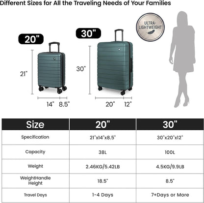 Luggage Sets 2 Piece（16in/30in）ABS Hard Shell Suitcase with Spinner Wheels and NO LOCK,Scratch-Resistant Surface,Lightweight Durable Rolling Suitcase for Men/Women（Rose Gold,16in/30in)