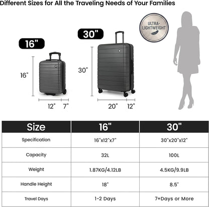Luggage Sets 2 Piece（16in/30in）ABS Hard Shell Suitcase with Spinner Wheels and NO LOCK,Scratch-Resistant Surface,Lightweight Durable Rolling Suitcase for Men/Women（Rose Gold,16in/30in)