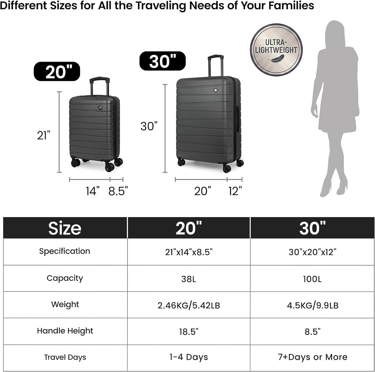 Luggage Sets 2 Piece（16in/30in）ABS Hard Shell Suitcase with Spinner Wheels and NO LOCK,Scratch-Resistant Surface,Lightweight Durable Rolling Suitcase for Men/Women（Rose Gold,16in/30in)