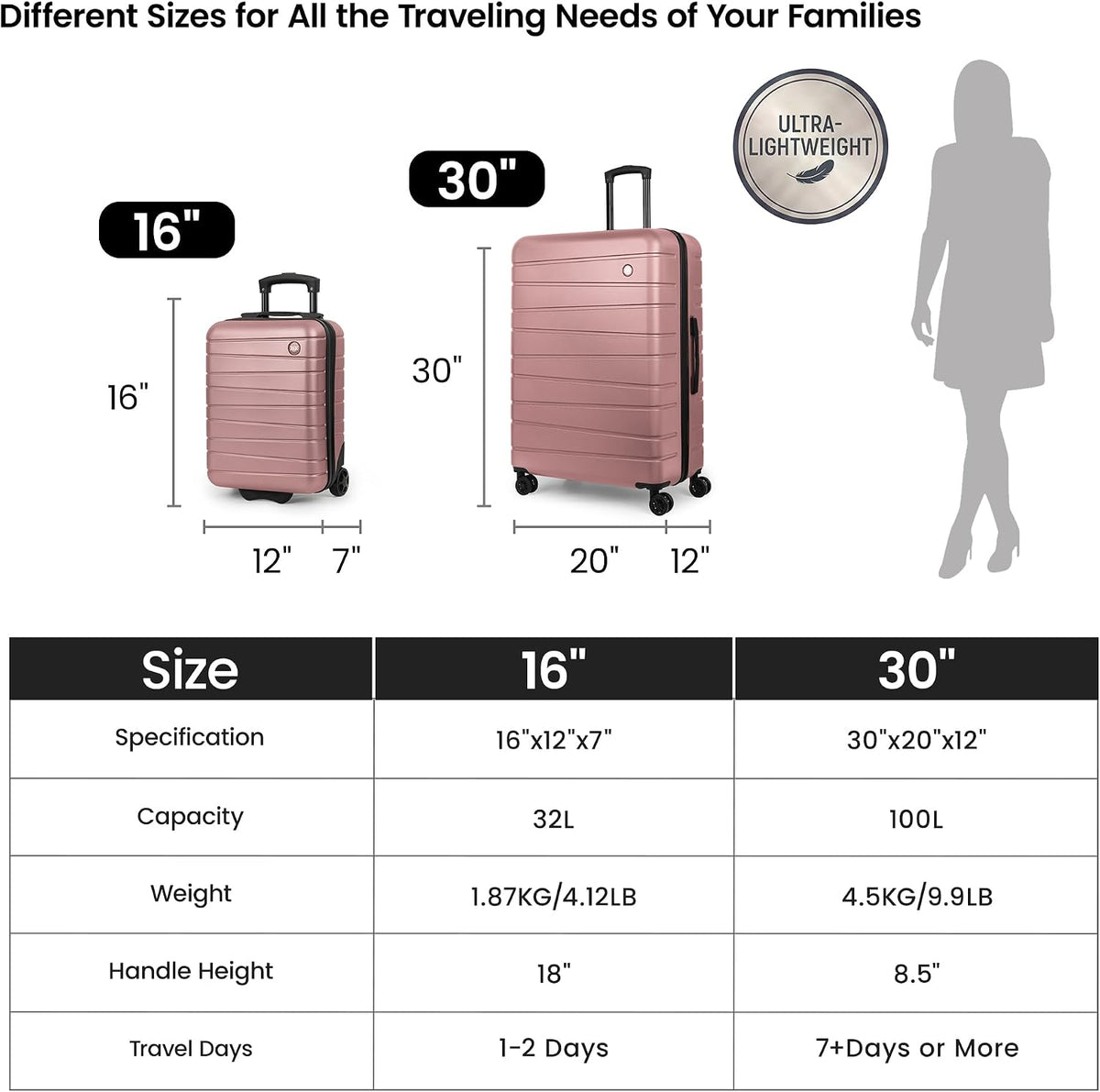 Luggage Sets 2 Piece（16in/30in）ABS Hard Shell Suitcase with Spinner Wheels and NO LOCK,Scratch-Resistant Surface,Lightweight Durable Rolling Suitcase for Men/Women（Rose Gold,16in/30in)