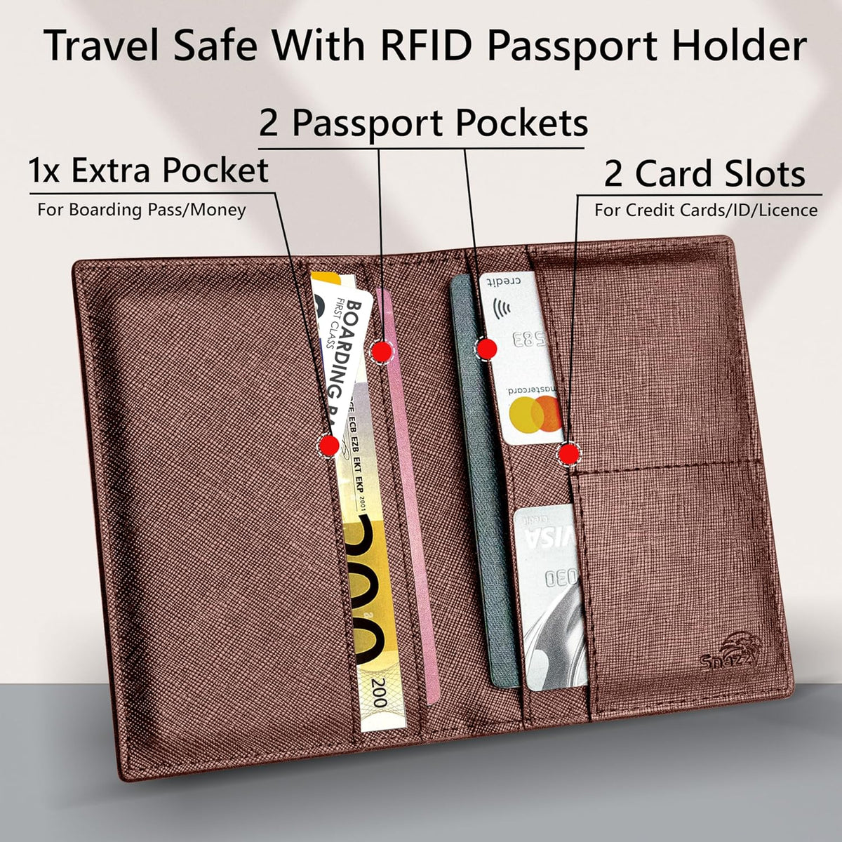 2 Passport Holder - Travel Essentials, RFID Blocking Wallet Credit Card Organiser, Plain Accessories Slim Cover For Men & Women | Travel Essentials