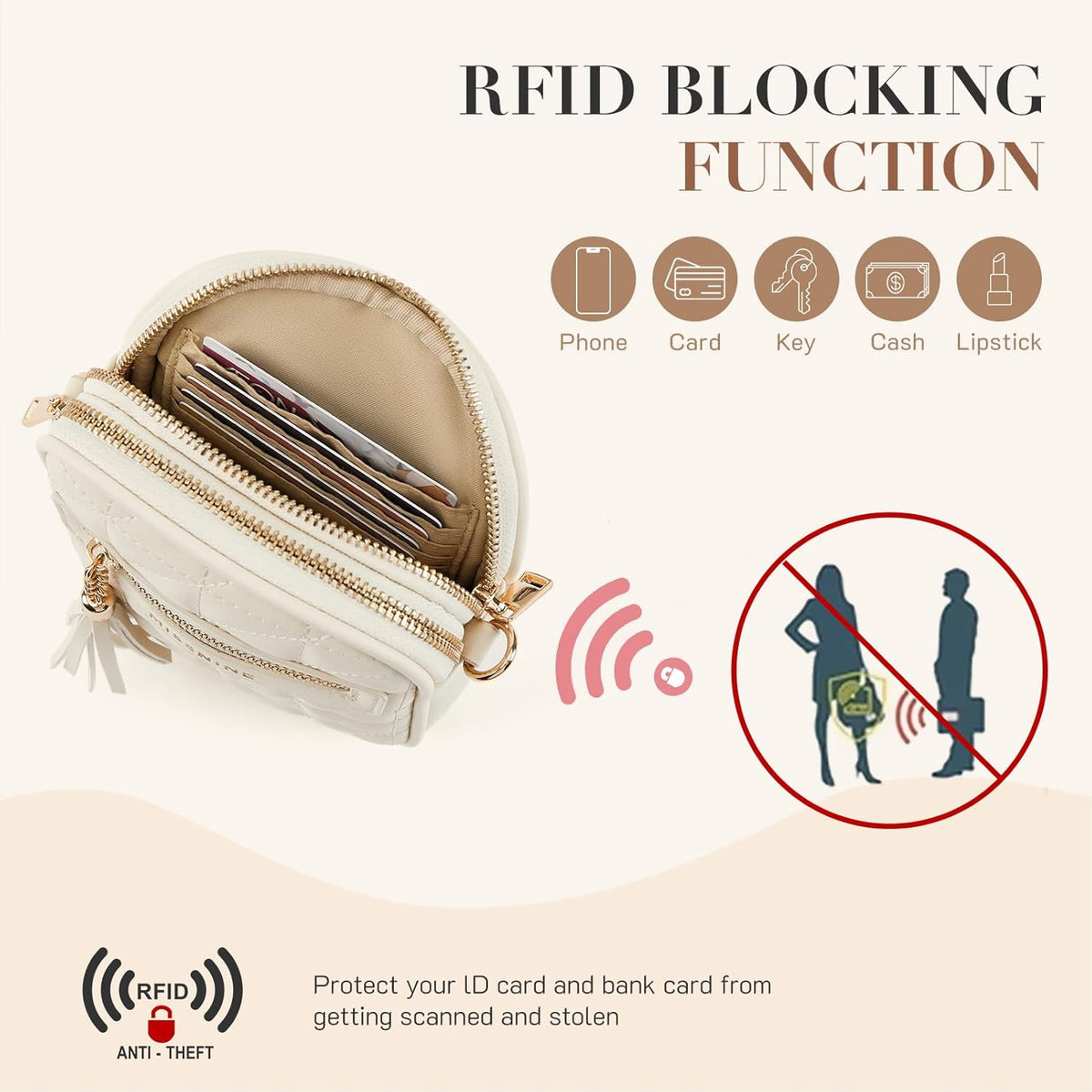 Small Crossbody Bags for Women RFID Cell Phone Purses Quilted Trendy Shoulder Purses with Wide Adjustable Strap