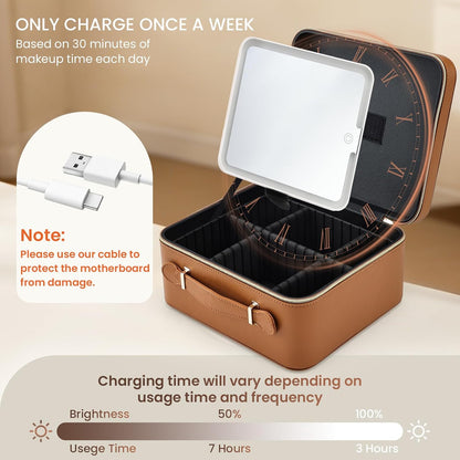 Leather Makeup Case with LED Lighted Mirror 11.4 Inch Travel Makeup Bag Adjustable Brightness in 3 Colors Cosmetic Organizer Artist Storage Bag with Dividers Brush Holder Bag Vanity White