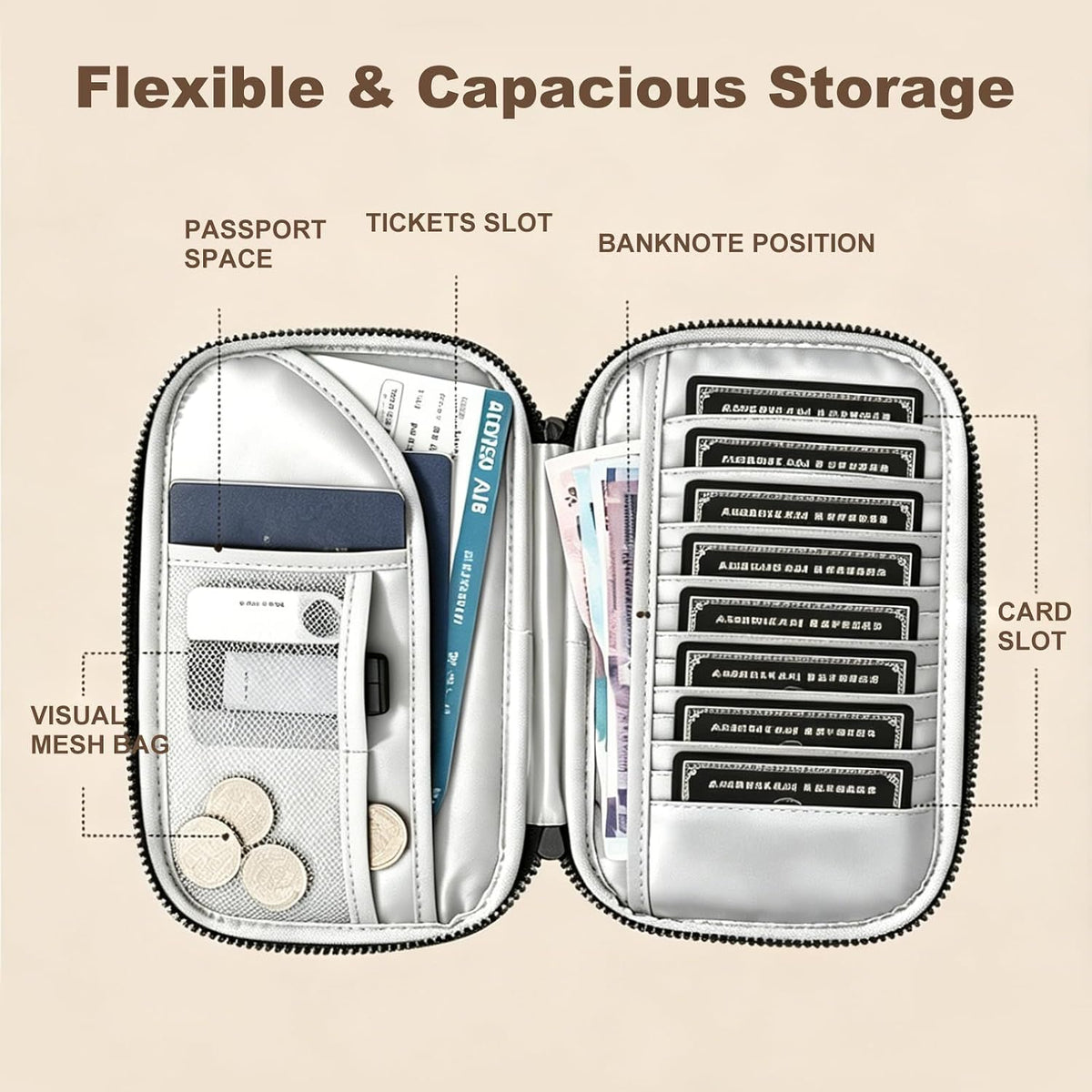 Passport Holder for Travel, RFID Blocking Family Passport Wallet, Travel Document Organizer Credit Cards Case for Women