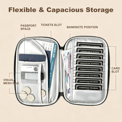 Passport Holder for Travel, RFID Blocking Family Passport Wallet, Travel Document Organizer Credit Cards Case for Women